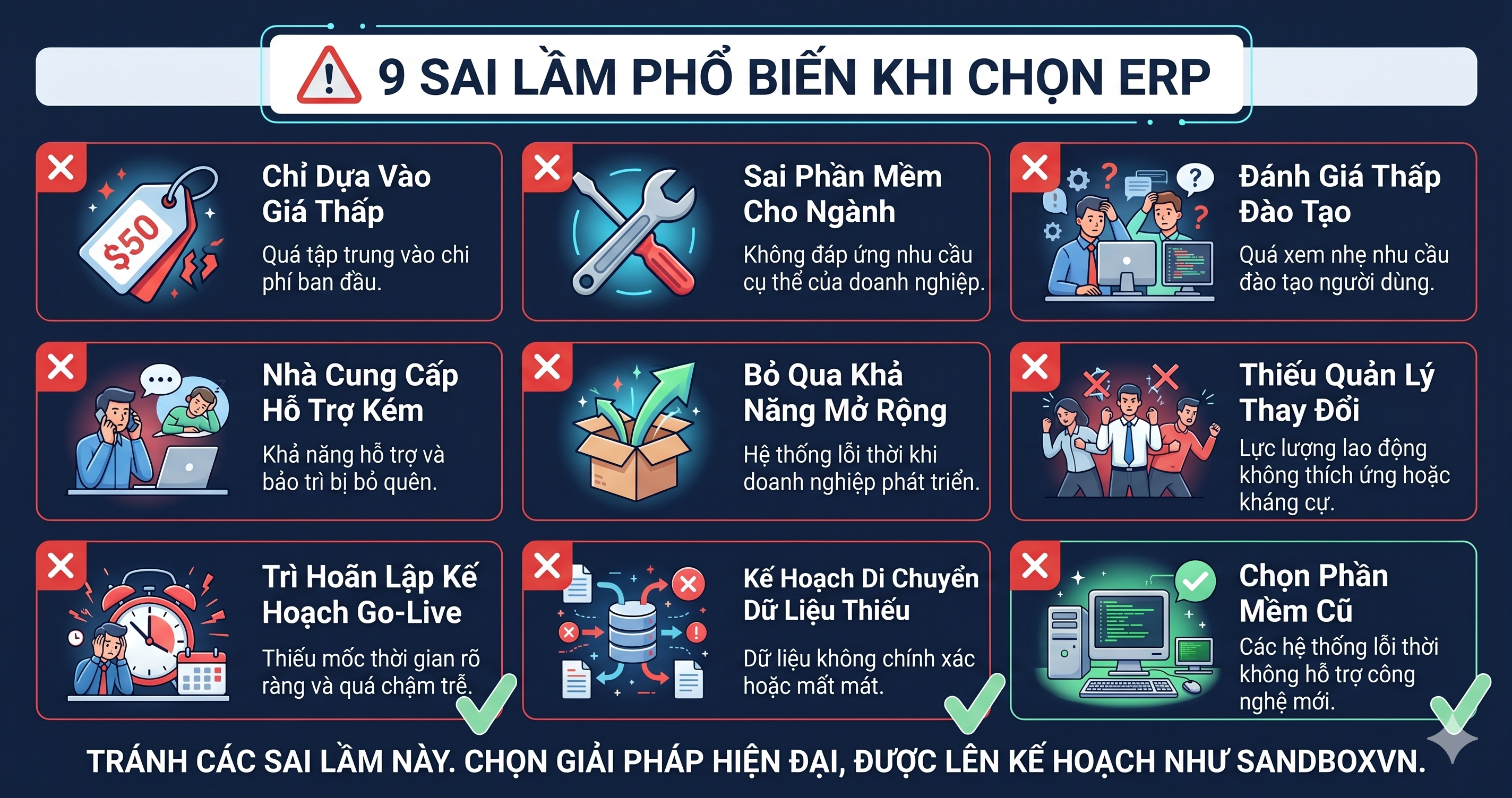 9 sai lầm khi chọn ERP