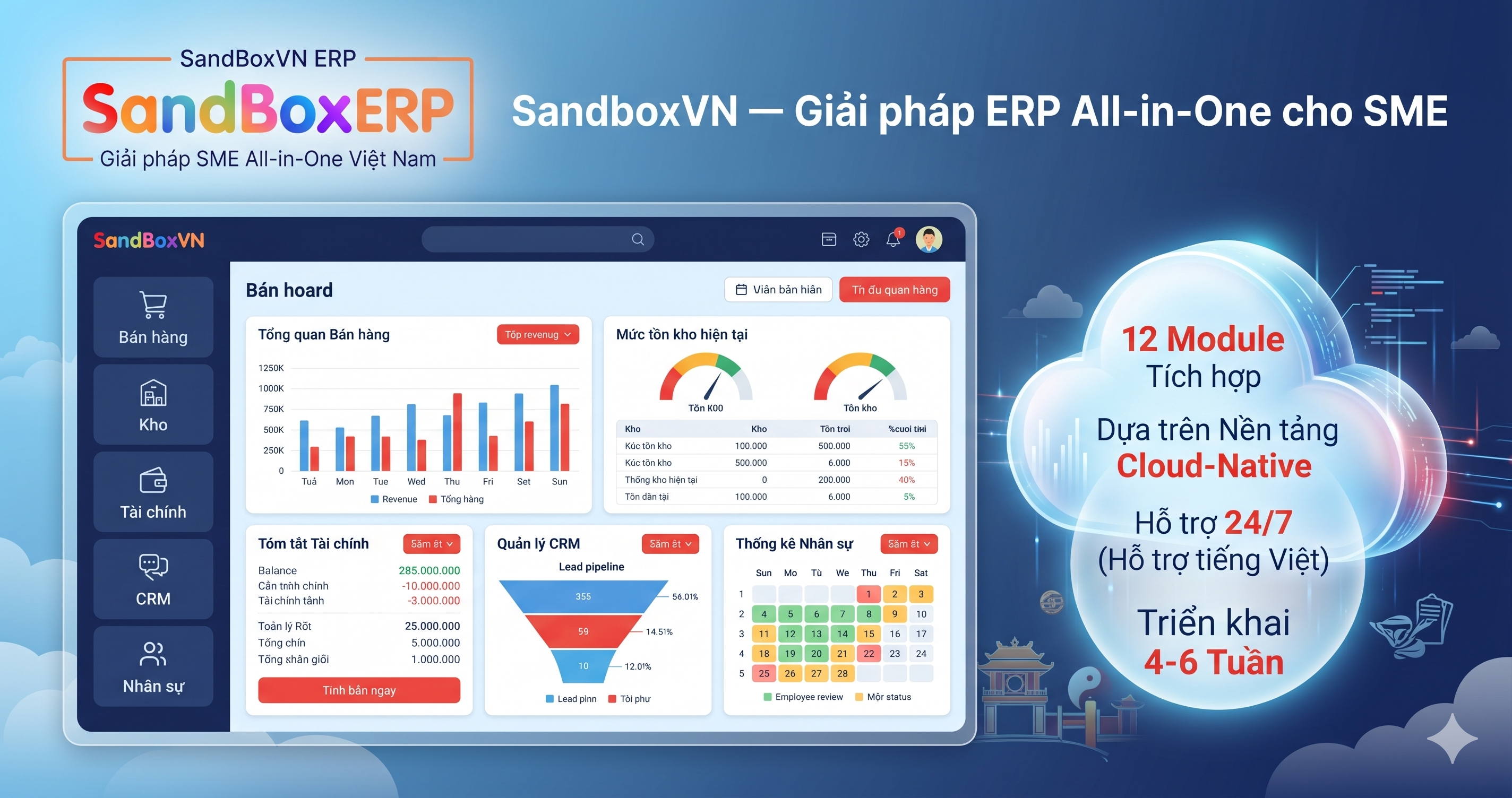 SandboxVN ERP Cloud — Giải pháp toàn diện cho SME Việt Nam